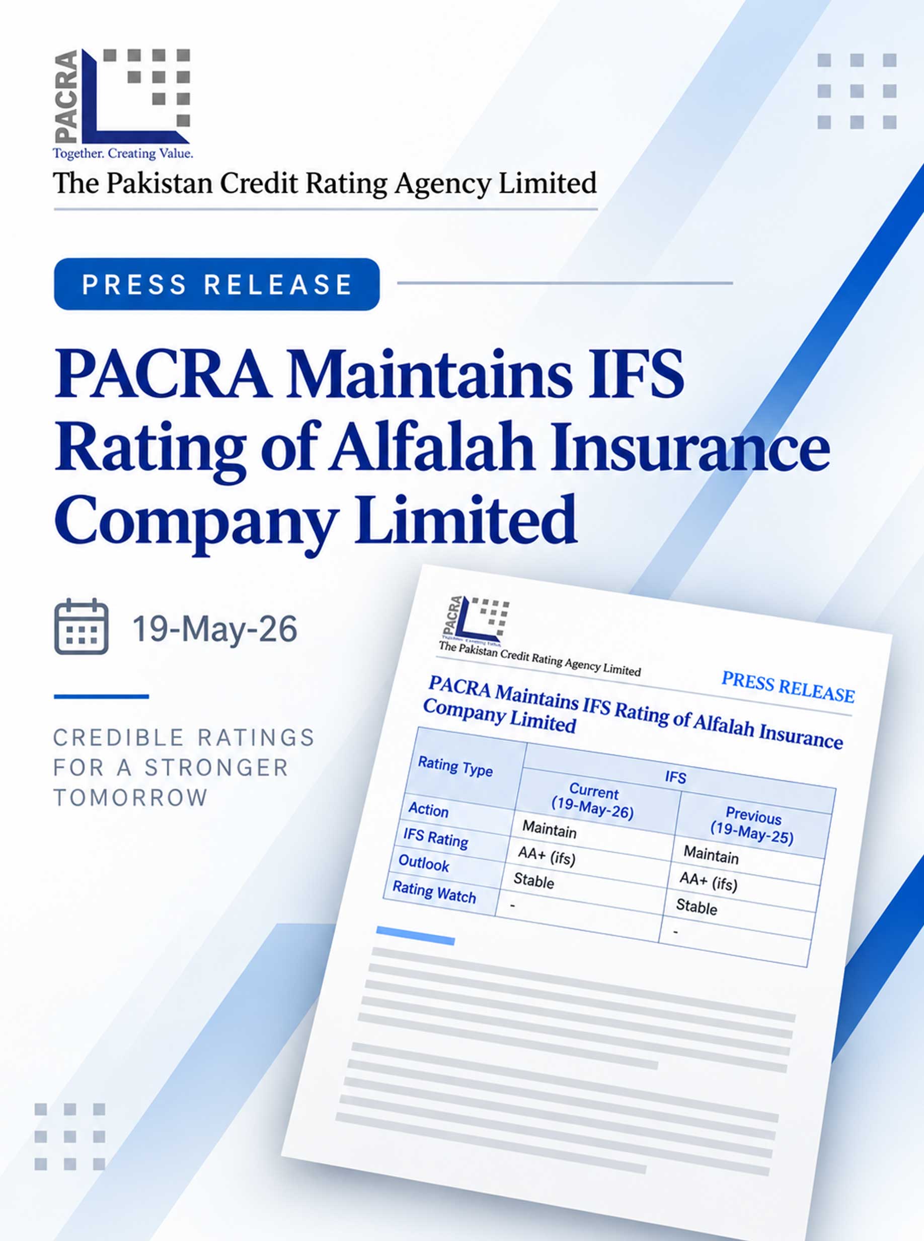 PACRA Upgrades the IFS Rating of Alfalah Insurance Company Limited